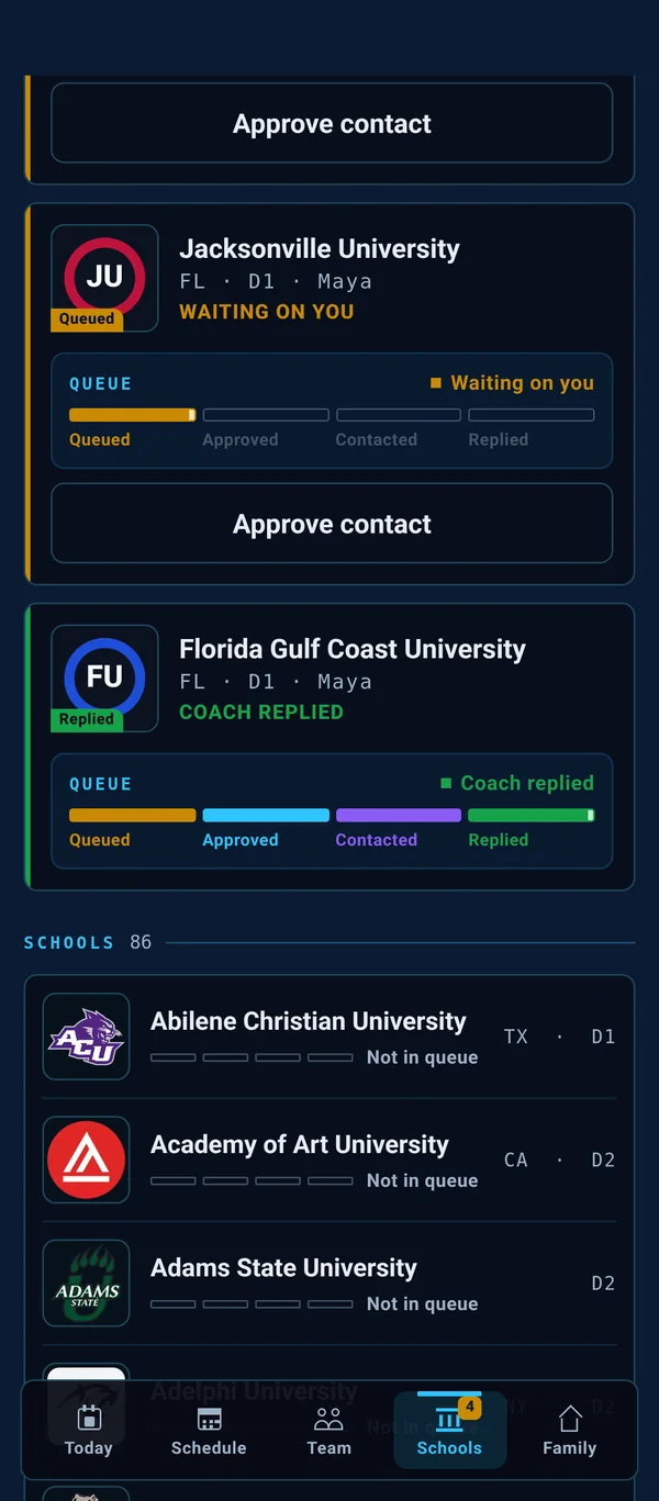 Synergy HQ Schools tab with college contact-request status