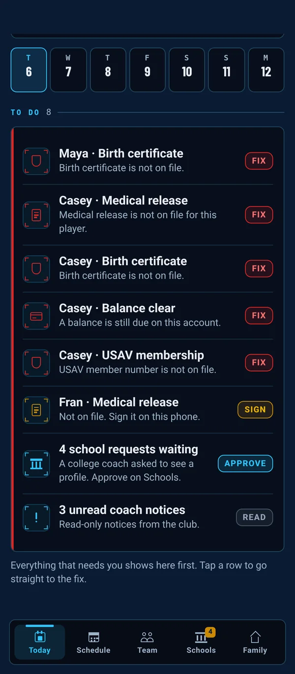 Today tab To do list with Fix, Sign, Approve, and Read buttons