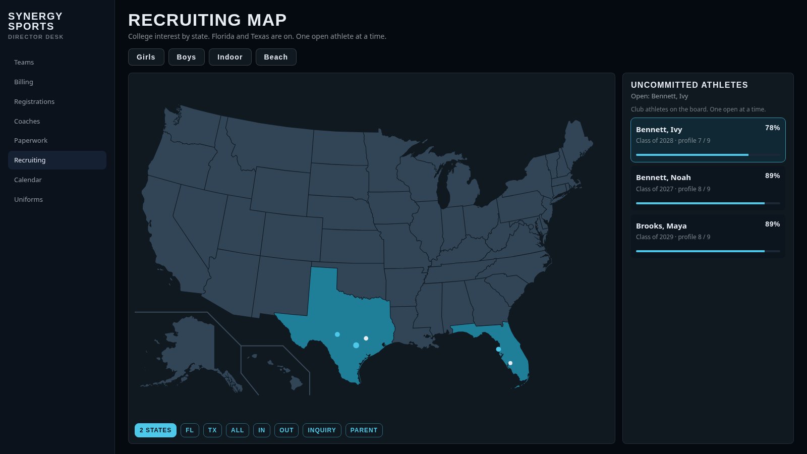 Recruiting map of the full United States, Florida and Texas selected, with uncommitted athletes